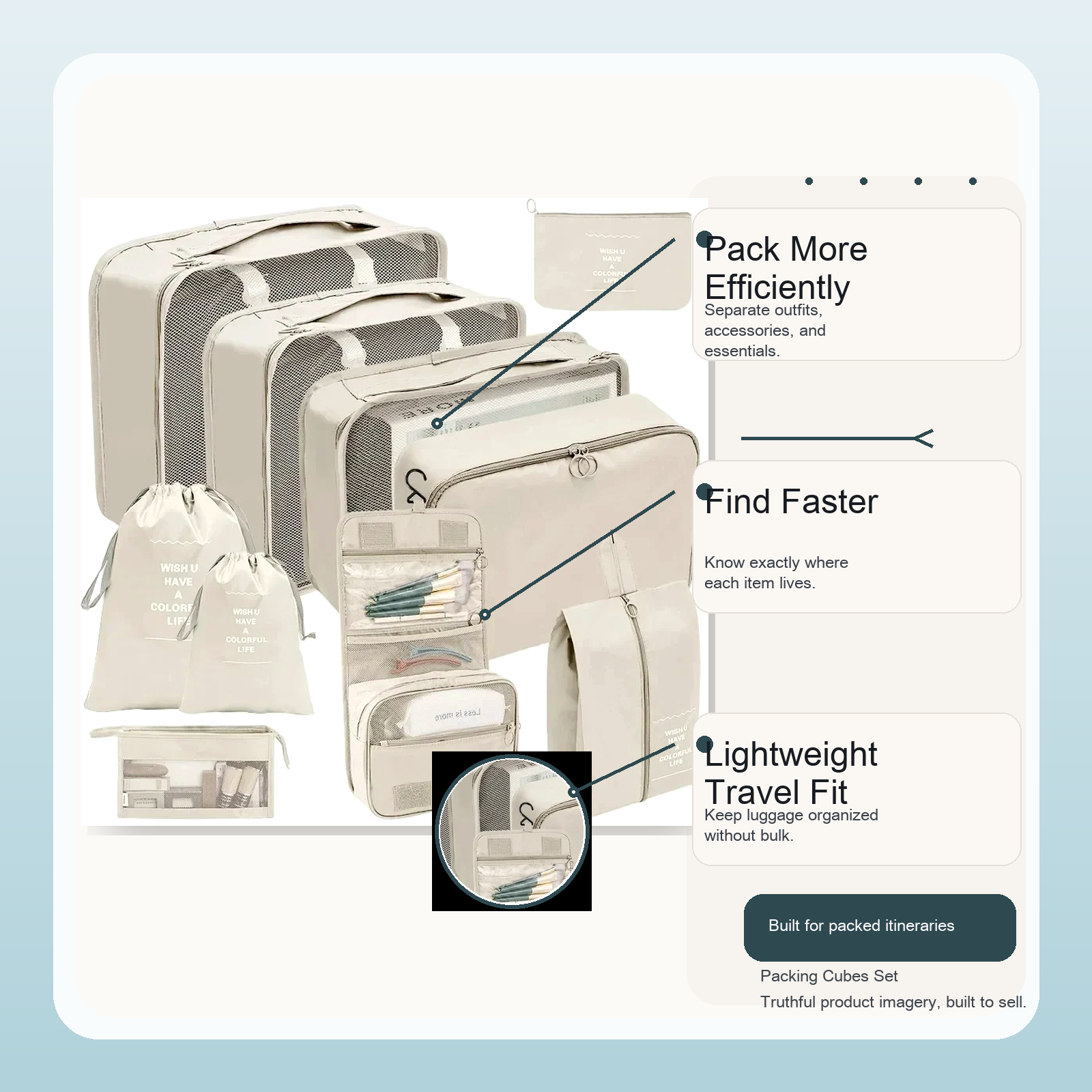 Packing Cubes Set